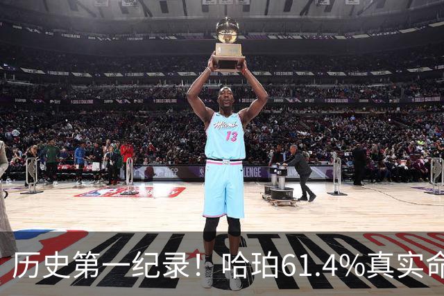 历史第一纪录！哈珀61.4%真实命中率高居新秀季后赛榜首